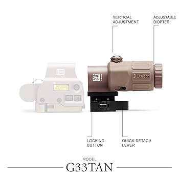 Amazon.co.jp: 実物 EOTech ホロサイト MODEL G33 FTS MOUNT